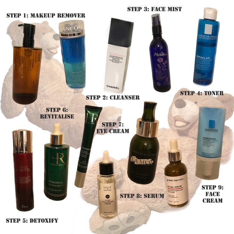 Everynight Skincare Routine