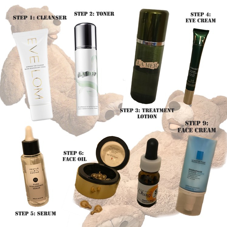 Morning Skincare Routine